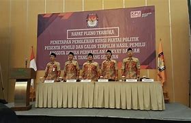 Anggota Dprd Tangsel 2024 Terbaru